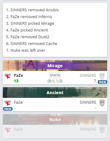 🎮你滴寒王!Frozen全场狂轰43击杀1.95Rating FAZE击败SINNERS