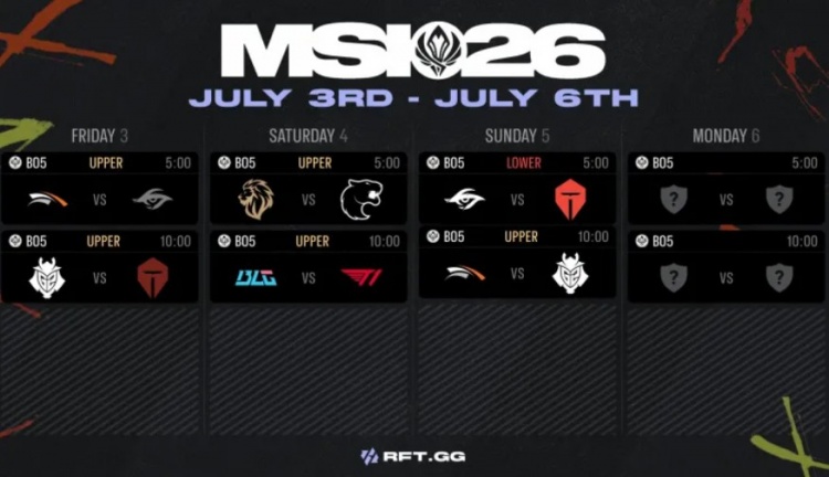7月5日MSI赛程:11点TES对战TSW,16点G2交手HLE【球盟会】
