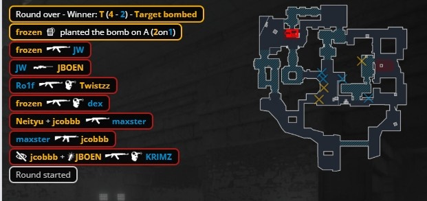 【万博电竞】🎮KRIMZ老当益壮!Twistzz赛点局致命失误 EB赢下图一占据先机