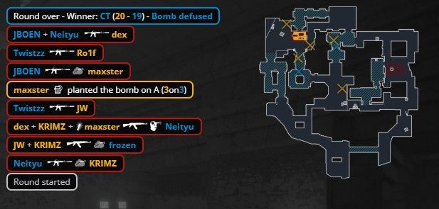 【万博电竞】🎮KRIMZ老当益壮!Twistzz赛点局致命失误 EB赢下图一占据先机