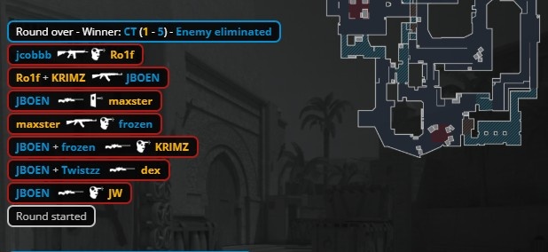 🎮小将太狠了！JBOEN大狙全场狂砍33击杀 FAZE加时艰难赢下图二