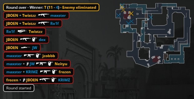 🎮小将太狠了！JBOEN大狙全场狂砍33击杀 FAZE加时艰难赢下图二