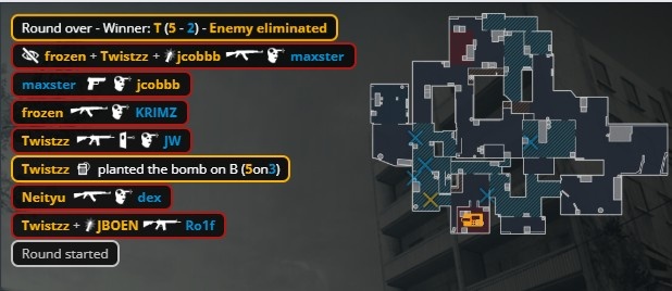 🎮又一次的地狱归来!双大哥合砍37杀带队FAZE击败EB晋级淘汰赛