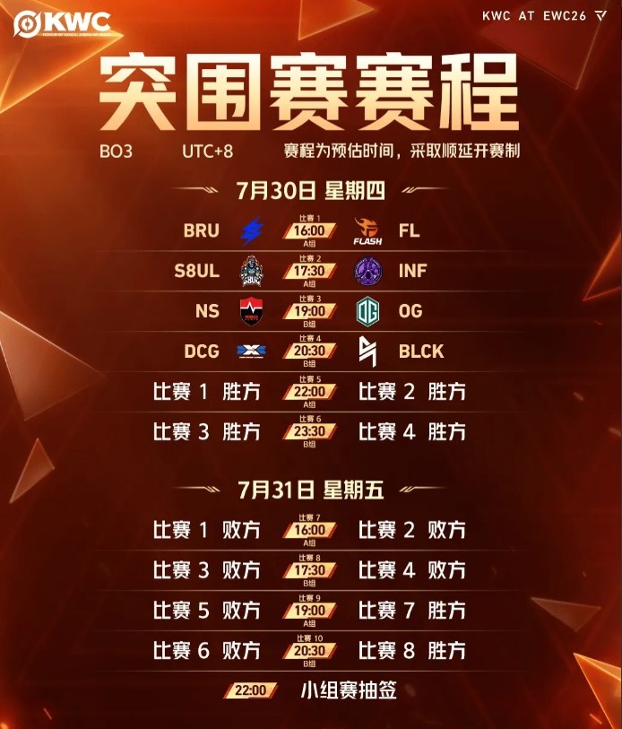 2026王者荣耀电竞世俱杯赛程公布:8月8日季军赛/总决赛【球盟会】