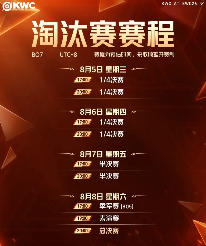 2026王者荣耀电竞世俱杯赛程公布:8月8日季军赛/总决赛【球盟会】