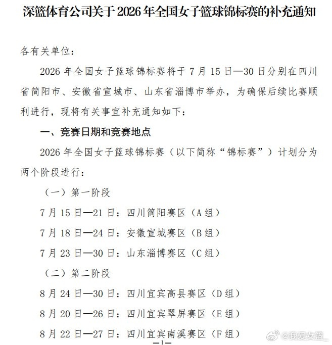 全国女篮锦标赛赛制公布 黑龙江队有望回归