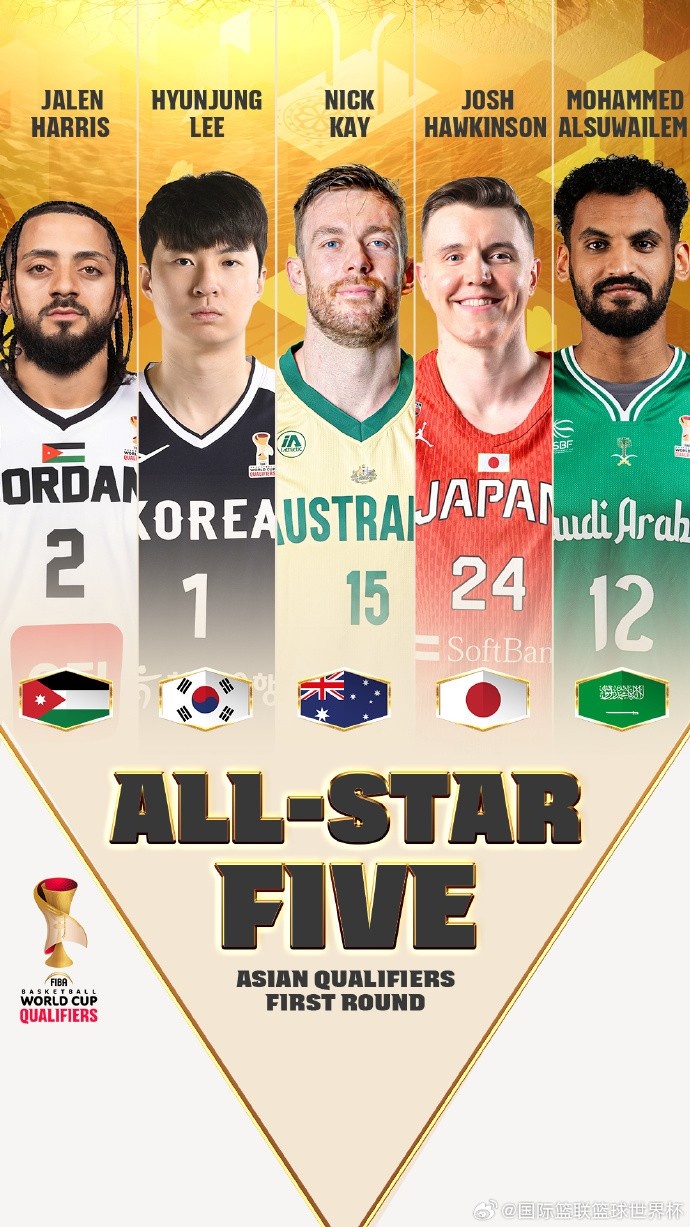 【值得一看】场均21.6分9.4板 日本归化中锋霍金森当选世预赛亚洲区第1阶段MVP(图2)