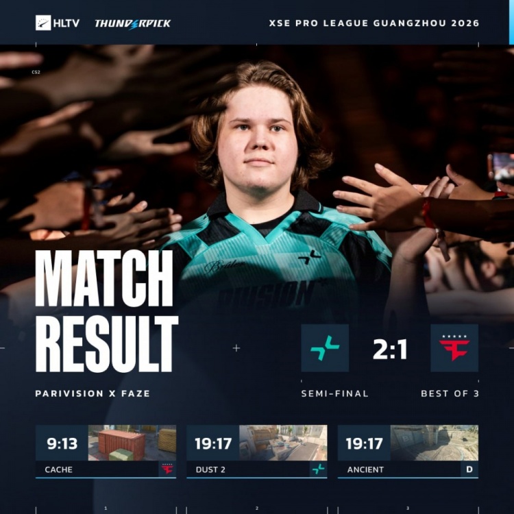 【万博电竞】🎮无缝衔接世界杯?PV三图四加时让一追二战胜FaZe 晋级XPL决赛
