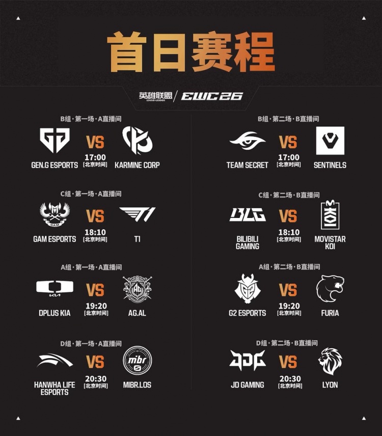 EWC世俱杯LOL项目首日赛程:DK迎战AL BLG对阵MKOI JDG将对阵LYON【球盟会】