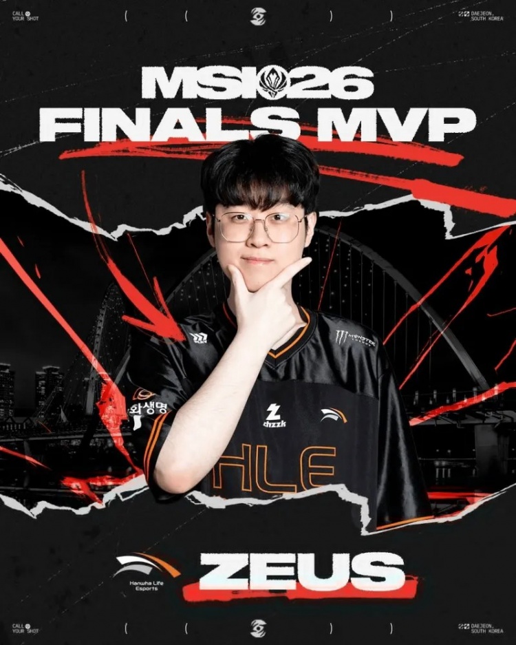 LCK官方:凭借出色表现带队夺冠,恭喜Zeus荣获FMVP!【球盟会】