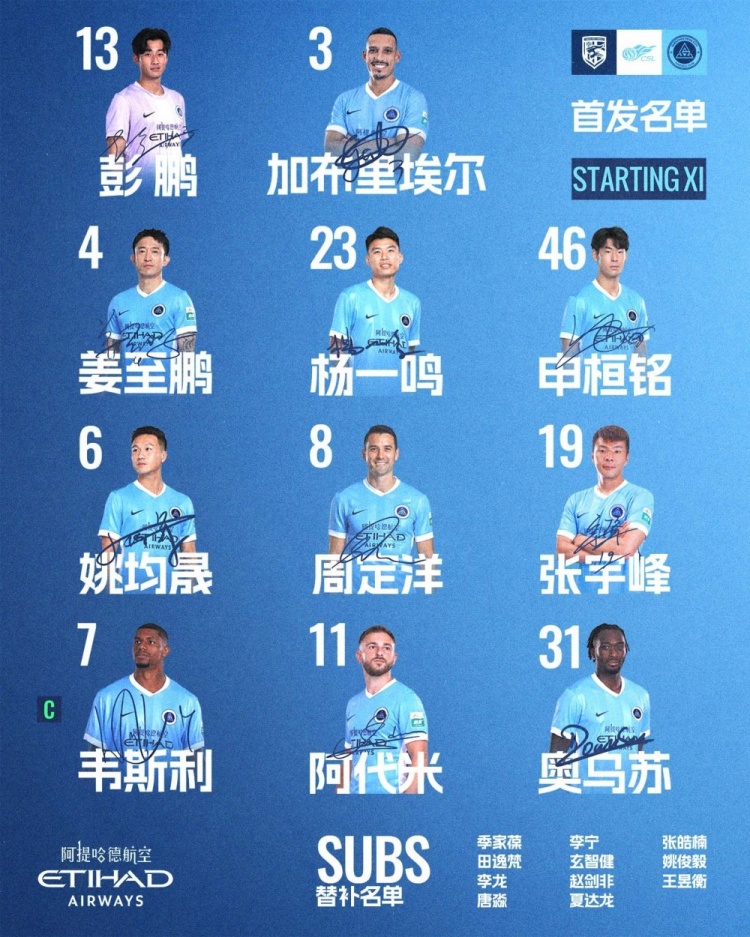 深圳新鹏城客战武汉三镇首发阵容出炉！