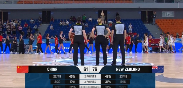 可圈可点!中国U17女篮最终排世界杯第6名 队史本项赛事第3好成绩