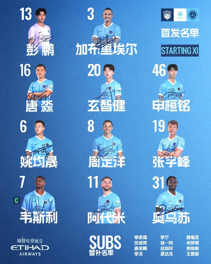 深圳新鹏城足协杯客战上海海港首发阵容出炉！
