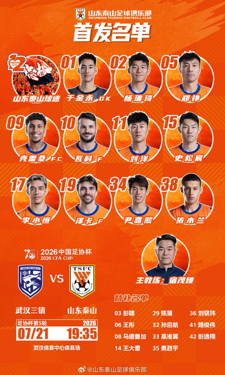 山东泰山今日阵容,加油 