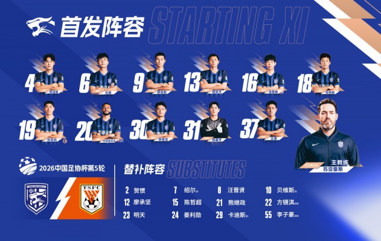 武汉三镇今日阵容 一起战斗  ​​​