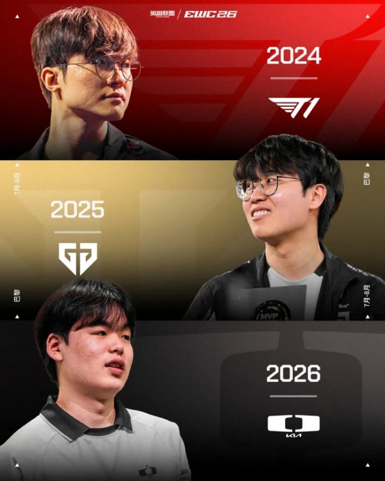EWC分享LOL项目三届MVP得主照:岁月流转,书写全新的篇章!