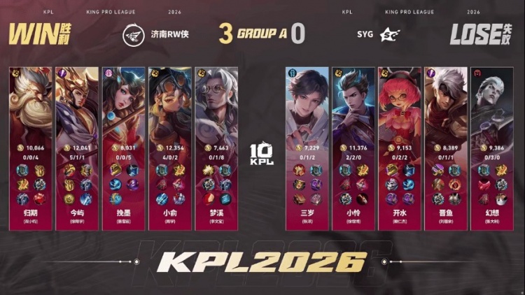 🎮RW手法拉满操作取胜成功零封SYG RW 3-0 SYG