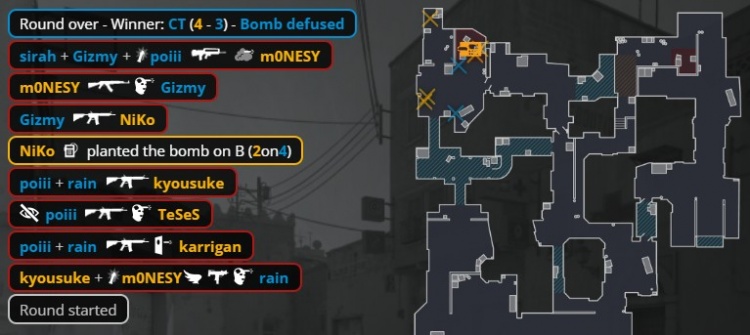 🎮poiii两回合七杀&雨神18杀制胜 100T图二战胜猎鹰 扳平大比分