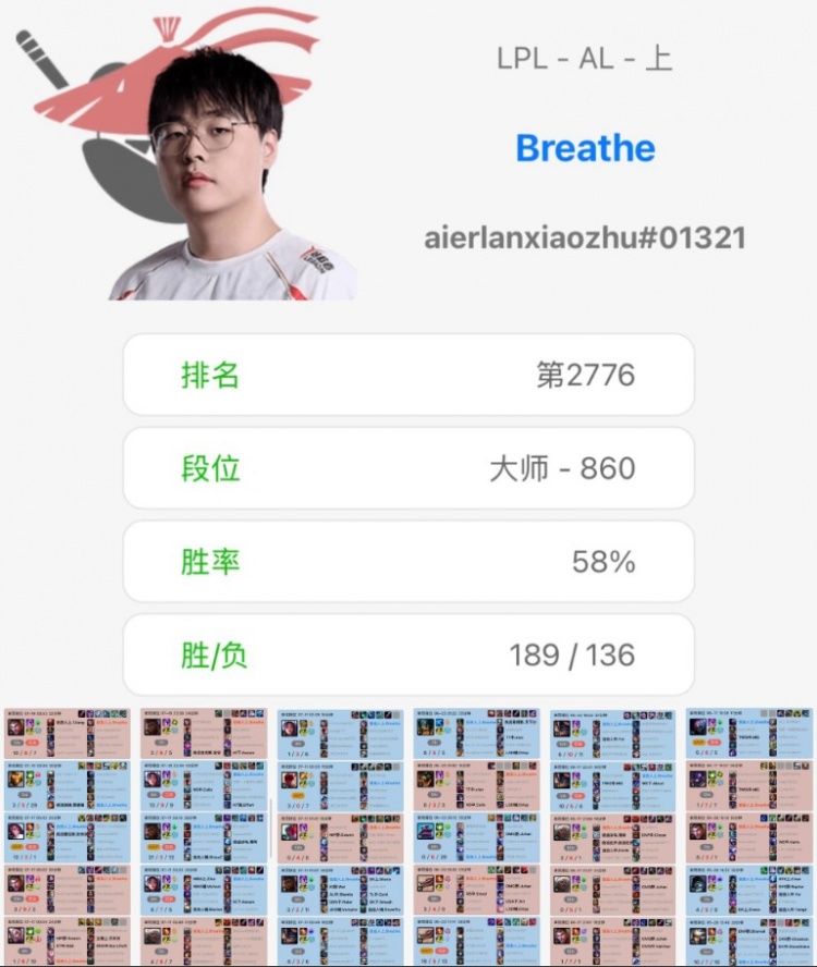 没想到会加入AL?iG被淘汰后的2个月里Breathe只打了24把排位