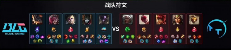 【蜗牛电竞】🎮Feather巴德金BLG双C Junhao绝活神僧踢飞Xun TT扳回一城