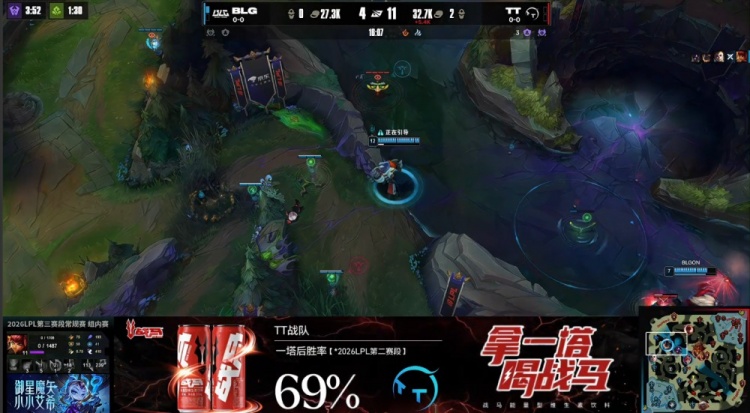 【蜗牛电竞】🎮Feather巴德金BLG双C Junhao绝活神僧踢飞Xun TT扳回一城