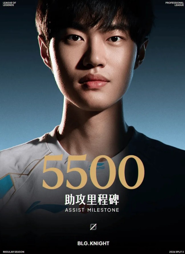 Knight达成LPL生涯5500助攻成就，位列LPL第11位【球盟会】