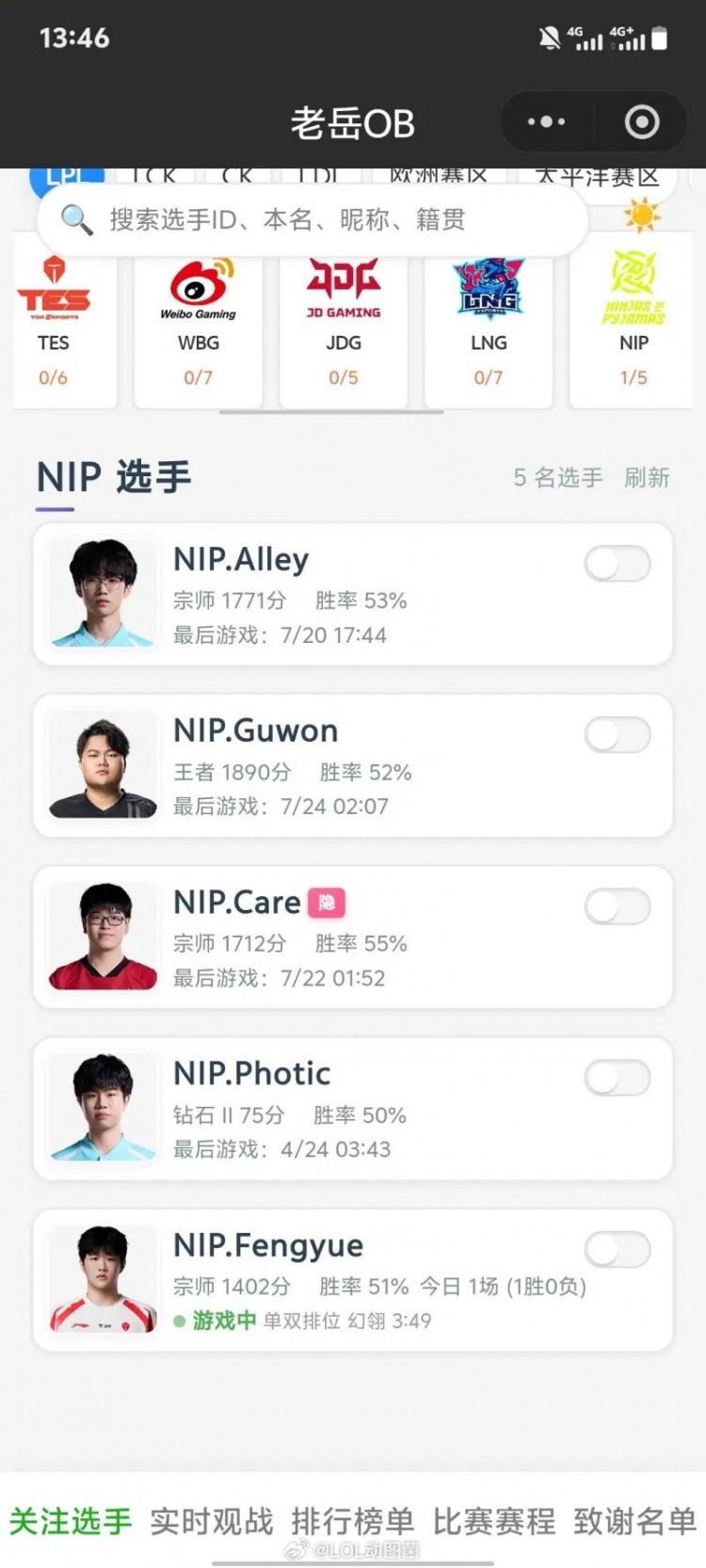 老岳OB显示HOYA已不在NIP名单,状态显示FREE疑似等待官宣!