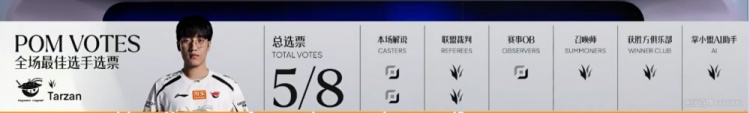 🎮什么BP啊!Hope维鲁斯猛猛欺负Shaoye伊泽瑞尔 AL轻松横扫LGD