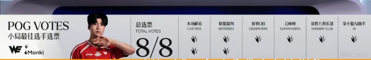 🎮巨棒掌强权!JDG炸弹人体系无配合 Monki巨魔猛冲锋WE赢首局