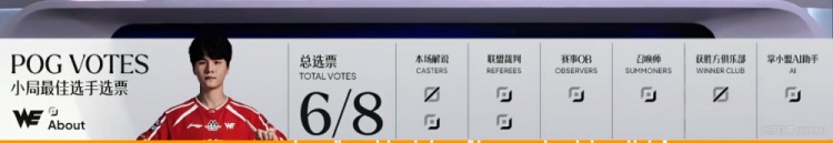 🎮JDG运营也不行？About女枪装备成型团战兜底 WE击败JDG拿首胜