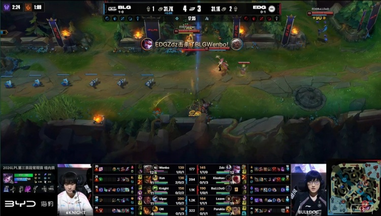 🎮Dzi!Zdz薇恩强势1v3狂轰三杀 Viper超肥卢仙憾负 EDG赢首局