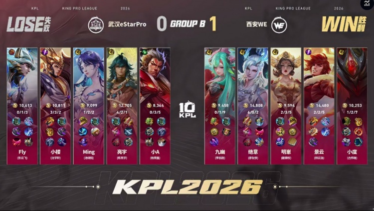 🎮WE团战完美配合轻松取胜 WE 3-1拿下eStar
