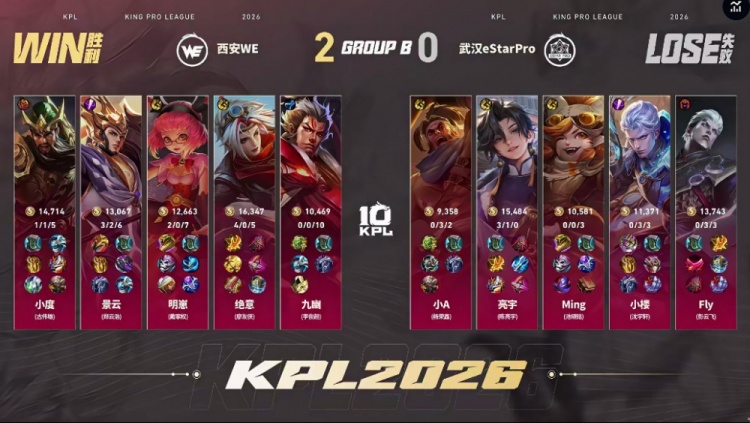 🎮WE团战完美配合轻松取胜 WE 3-1拿下eStar