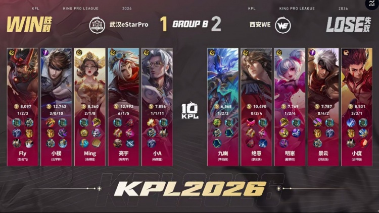 🎮WE团战完美配合轻松取胜 WE 3-1拿下eStar