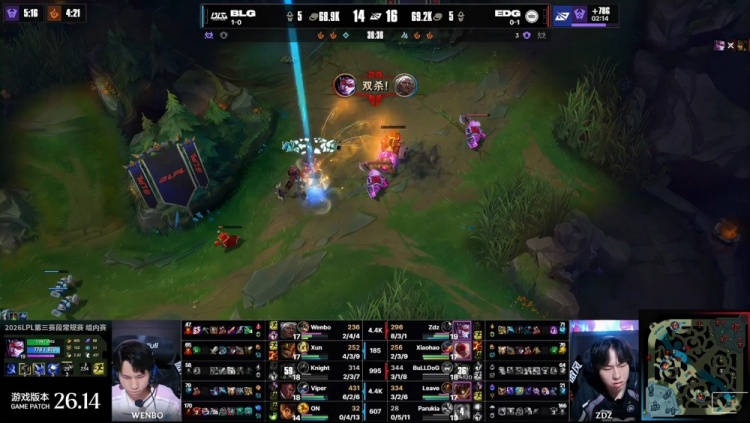 🎮Dzi!Zdz薇恩强势1v3狂轰三杀 Viper超肥卢仙憾负 EDG赢首局