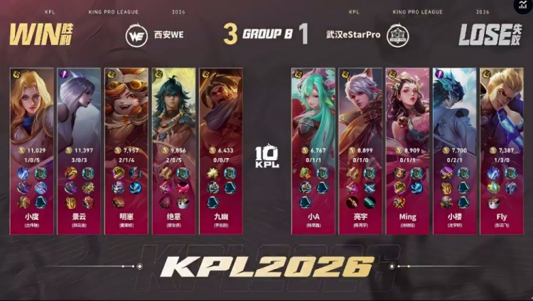 🎮WE团战完美配合轻松取胜 WE 3-1拿下eStar