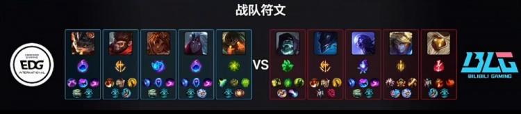 🎮Wenbo掘墓四杀+抢大龙 手大哥瑞兹掌控雷电 BLG扳回一城