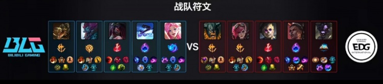 🎮Knight12杀阿卡丽尽情屠戮 BuLLDoG洛克熟练度略低 BLG2-1EDG