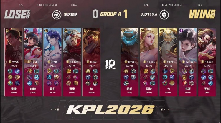 🎮TES不一样了!TES击败狼队抢占A组头名 TES 3-1 狼队