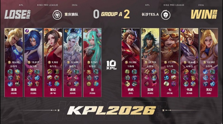 🎮TES不一样了!TES击败狼队抢占A组头名 TES 3-1 狼队