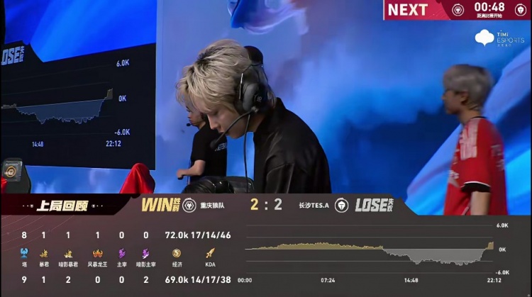 🎮TES不一样了!TES击败狼队抢占A组头名 TES 3-1 狼队