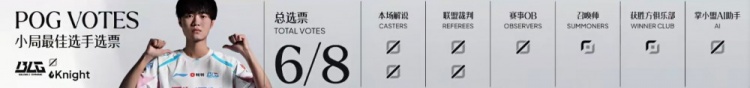 🎮Knight12杀阿卡丽尽情屠戮 BuLLDoG洛克熟练度略低 BLG2-1EDG