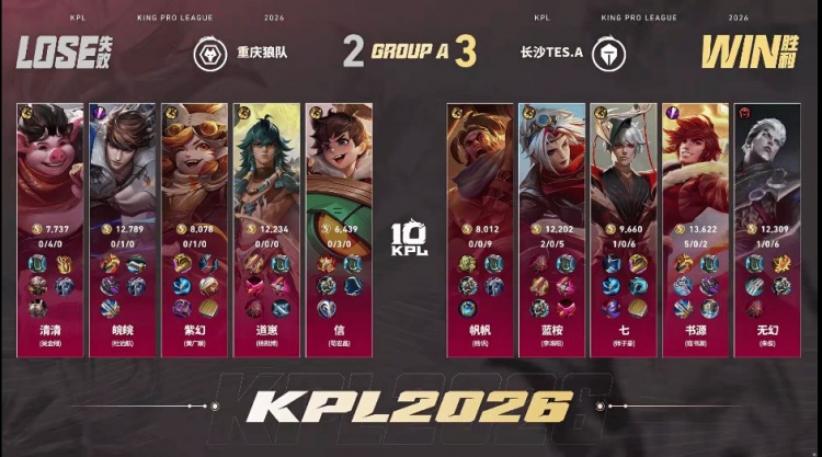 🎮TES不一样了!TES击败狼队抢占A组头名 TES 3-1 狼队