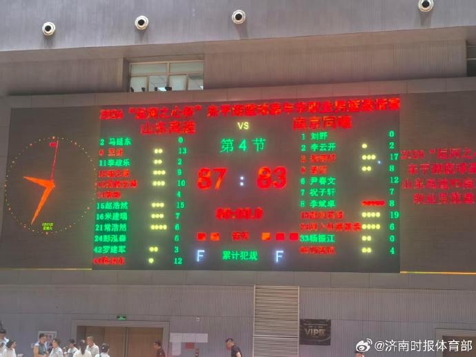 山东热身赛险胜同曦 祝铭震、杨文学、陶汉林都没出场