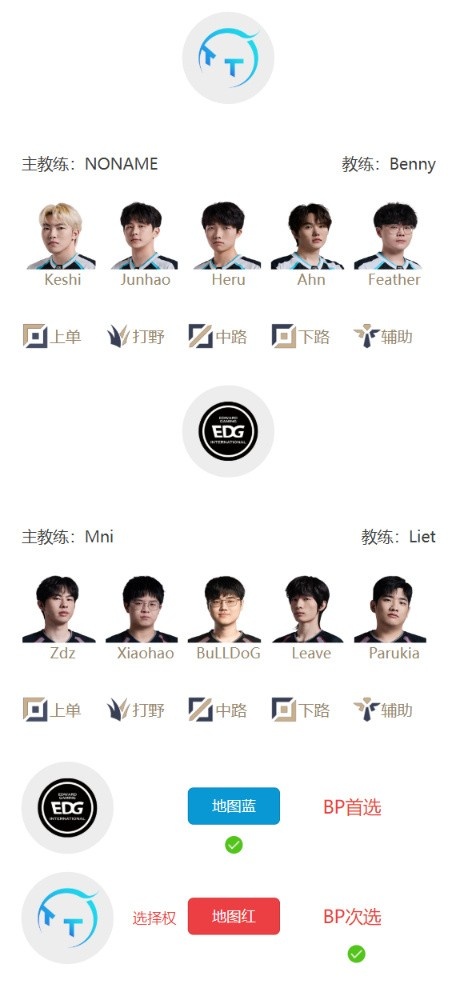LPL组内赛7月26日首发名单:sheer交手HOYA Shanks大战Knight
