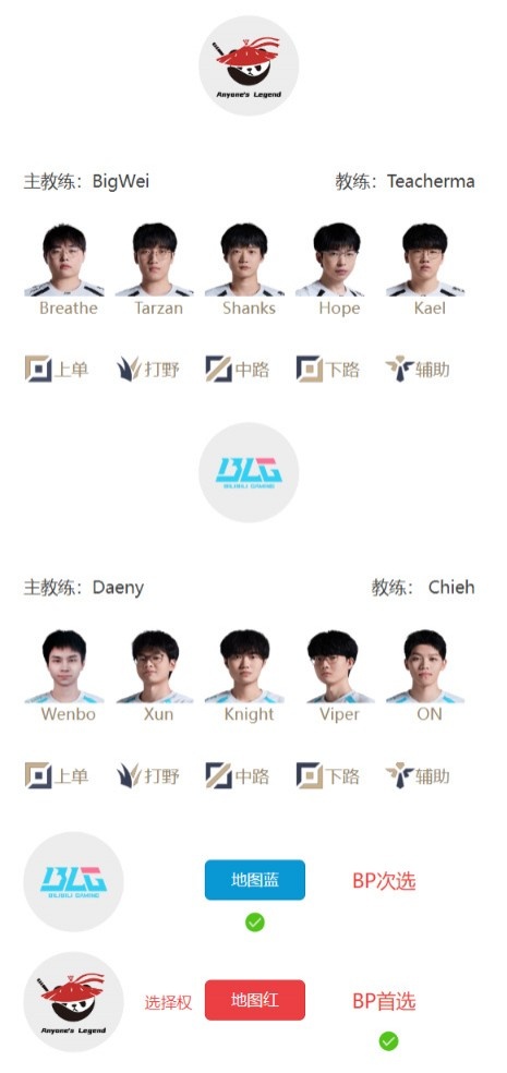 LPL组内赛7月26日首发名单:sheer交手HOYA Shanks大战Knight