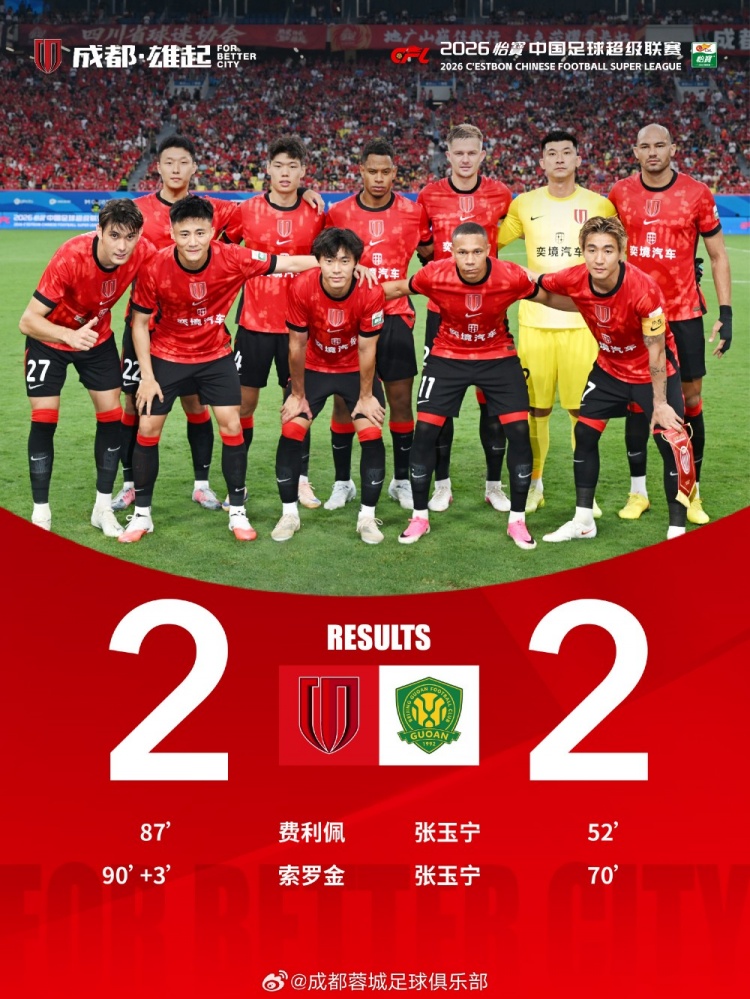 成都蓉城2-2战平北京国安，索罗金伤停补时阶段头球破门