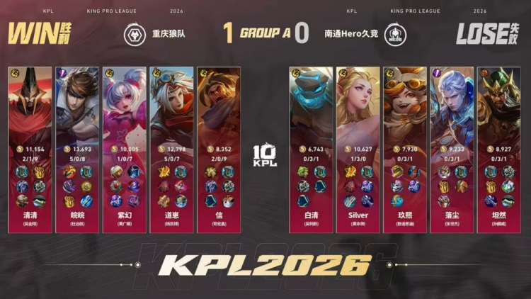 🎮拒绝让二追三!狼队备战卡位赛击溃Hero 狼队 3-2 Hero