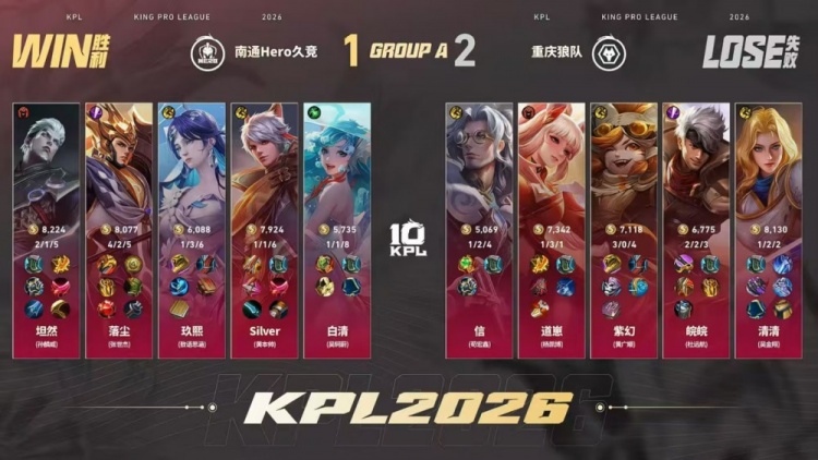 🎮拒绝让二追三!狼队备战卡位赛击溃Hero 狼队 3-2 Hero