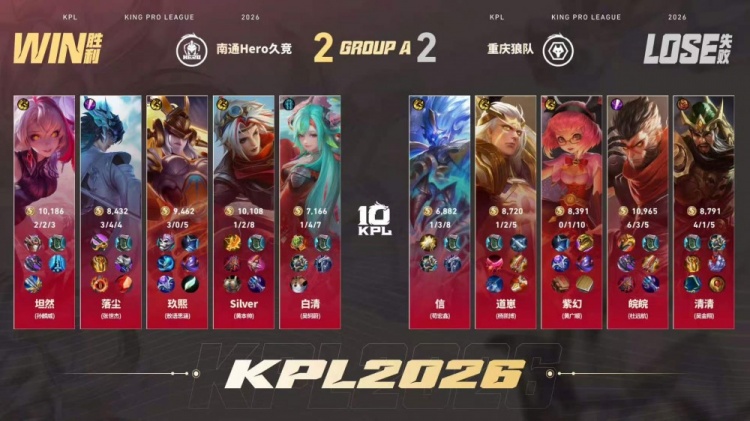 🎮拒绝让二追三!狼队备战卡位赛击溃Hero 狼队 3-2 Hero